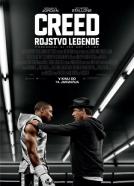 <b>Sylvester Stallone</b><br>Creed: Rojstvo legende (2015)<br><small><i>Creed</i></small>