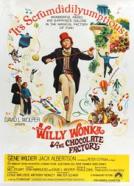 Willy Wonka in tovarna čokolade